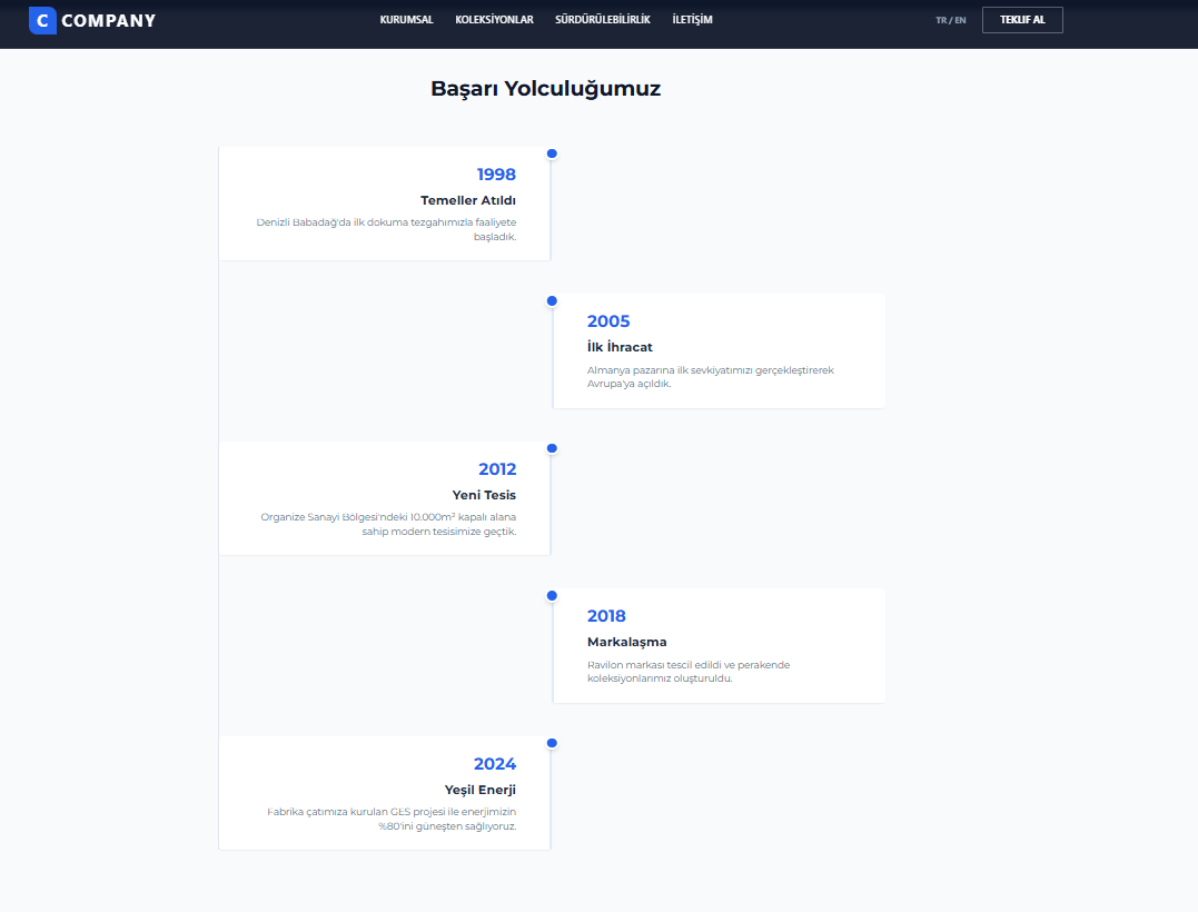 Proje Ekran Görüntüsü
